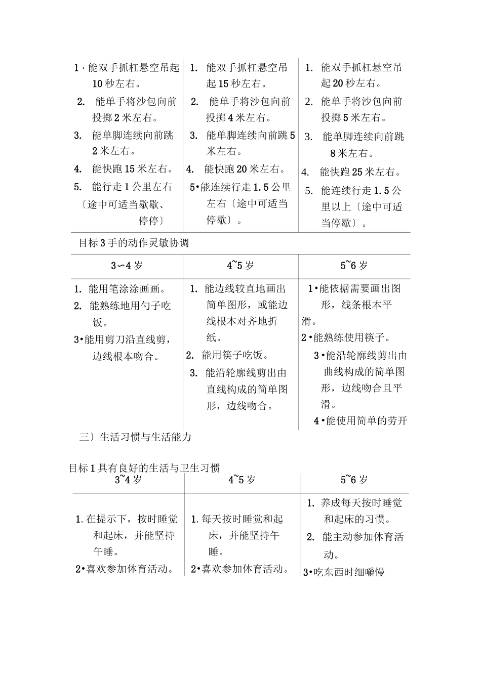 儿童学习与发展指南(目标)_第3页