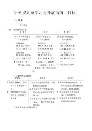 儿童学习与发展指南(目标)