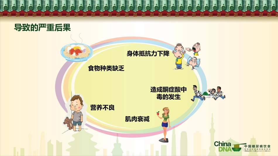 常见的糖尿病营养误区-省5医院-内分泌科-杨益芳-2017-09-14_第3页