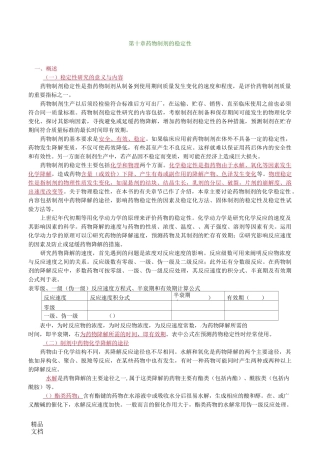 药物制剂的稳定性