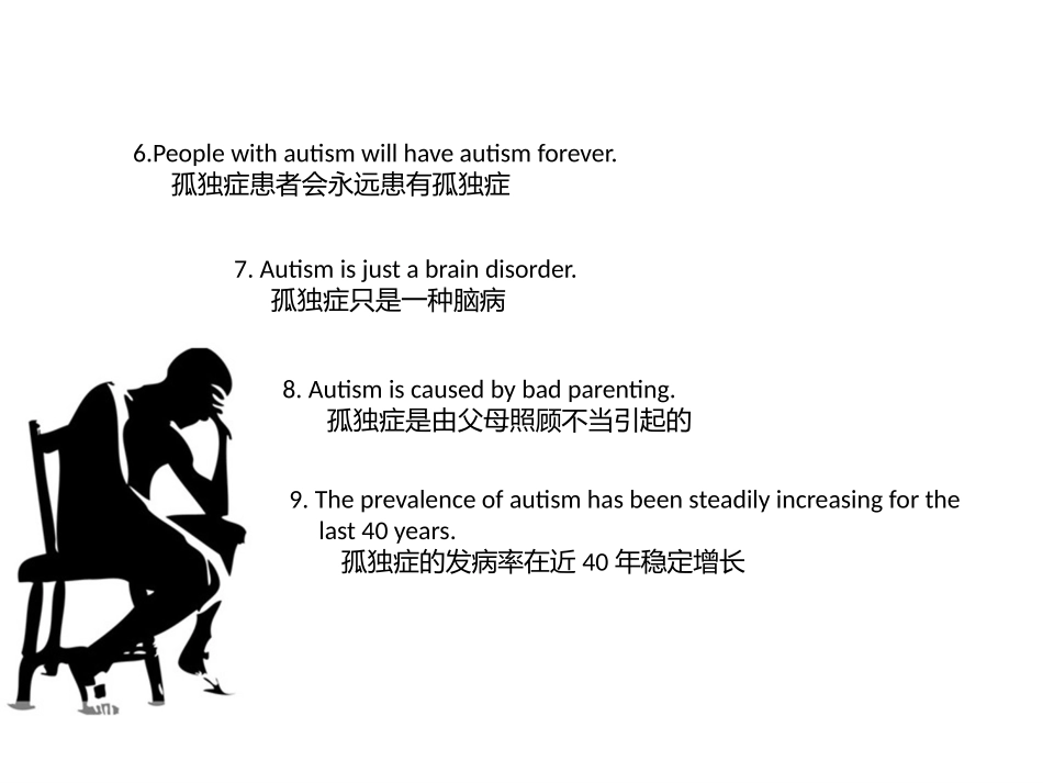 孤独症-刘化蝶-112611007_第3页