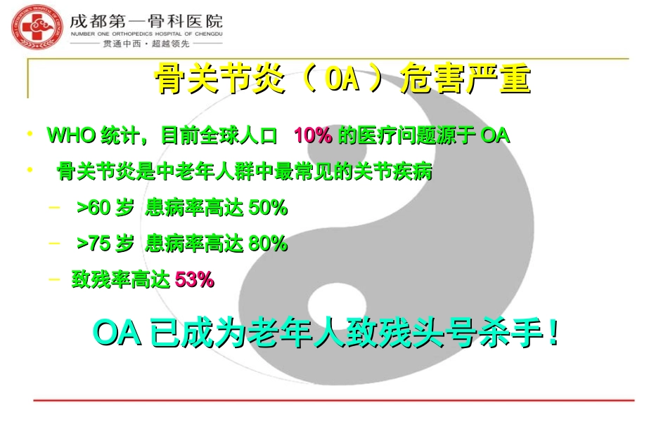 膝关节骨关节炎与人工全膝关节置换术-罗强_第2页