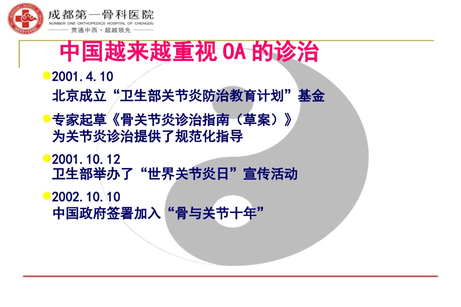 膝关节骨关节炎与人工全膝关节置换术-罗强_第3页