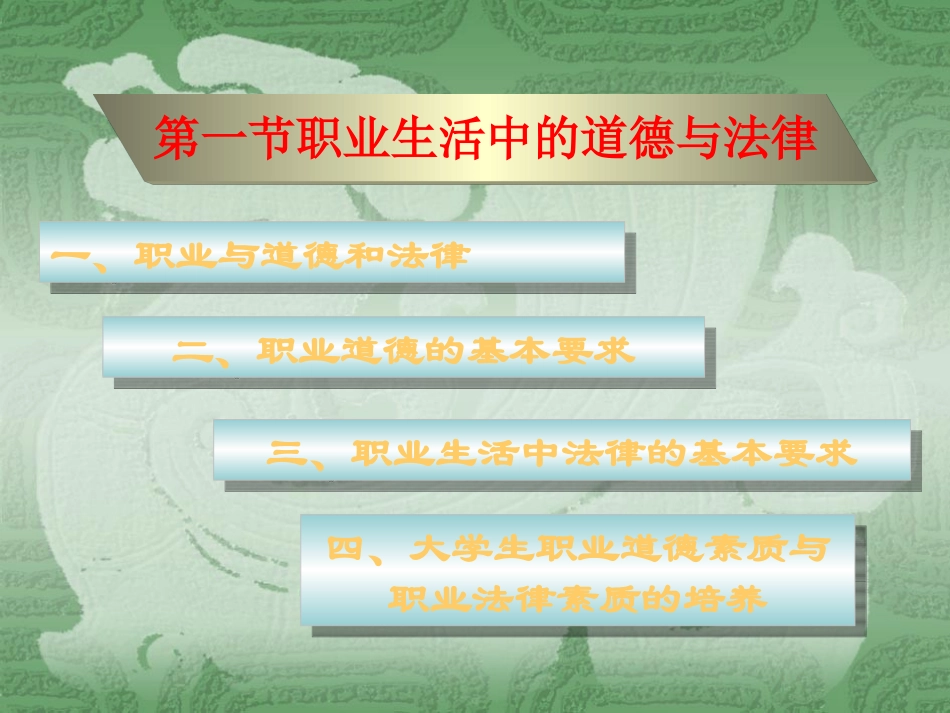 培养职业精神-树立家庭美德_第2页