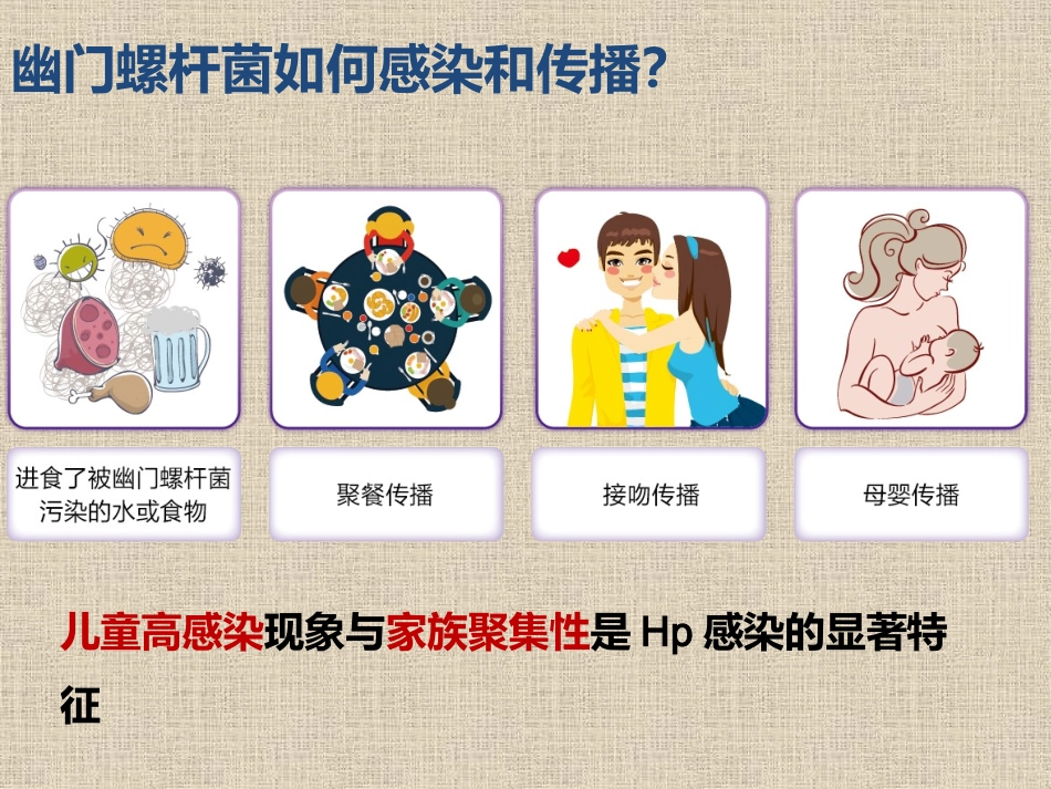 胃的不速之客—幽门螺杆菌_第3页