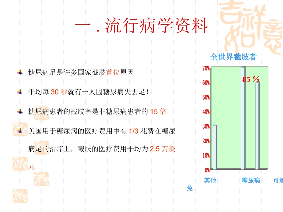 糖尿病足-Microsoft-PowerPoint-演示文稿(1)_第2页