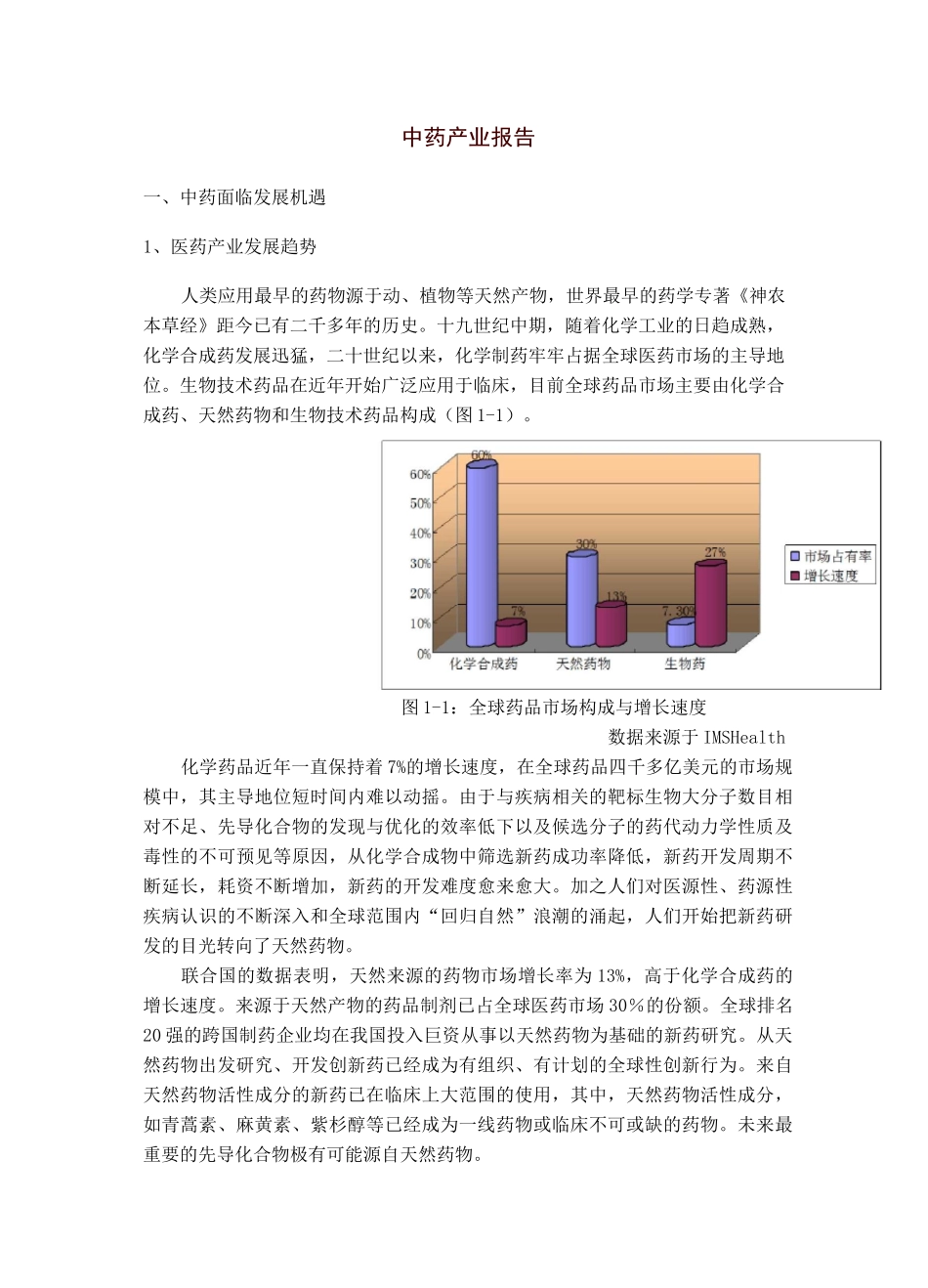 中药产业报告_第1页