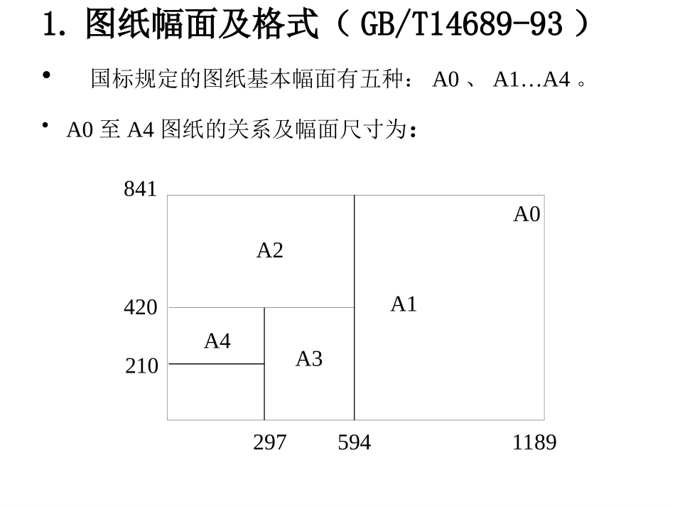 单元一 机件常用的表达方法_第3页