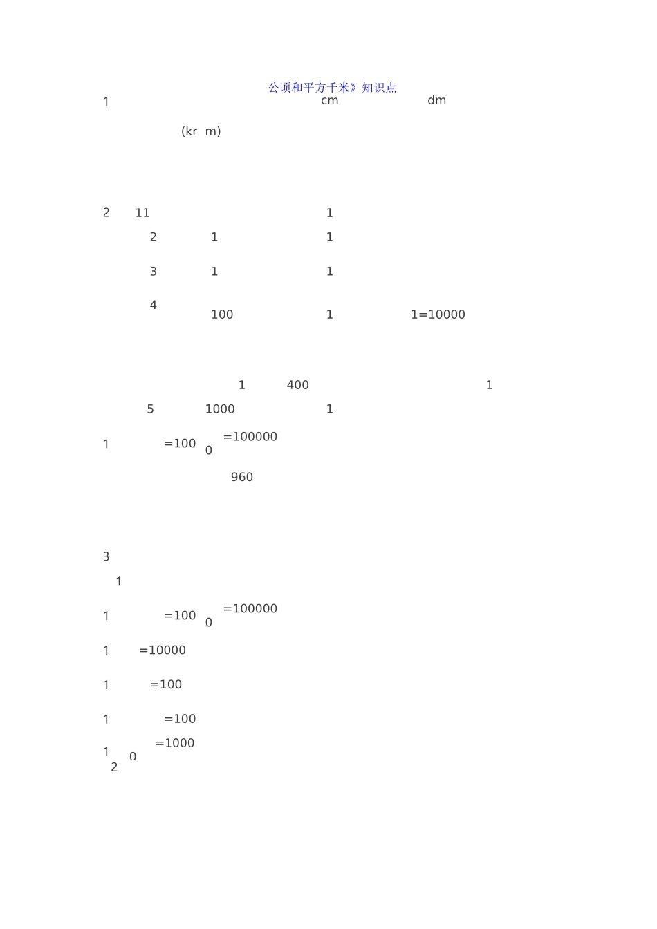 人教版四年级上册数学《公顷和平方千米》学习重点+练习题_第1页