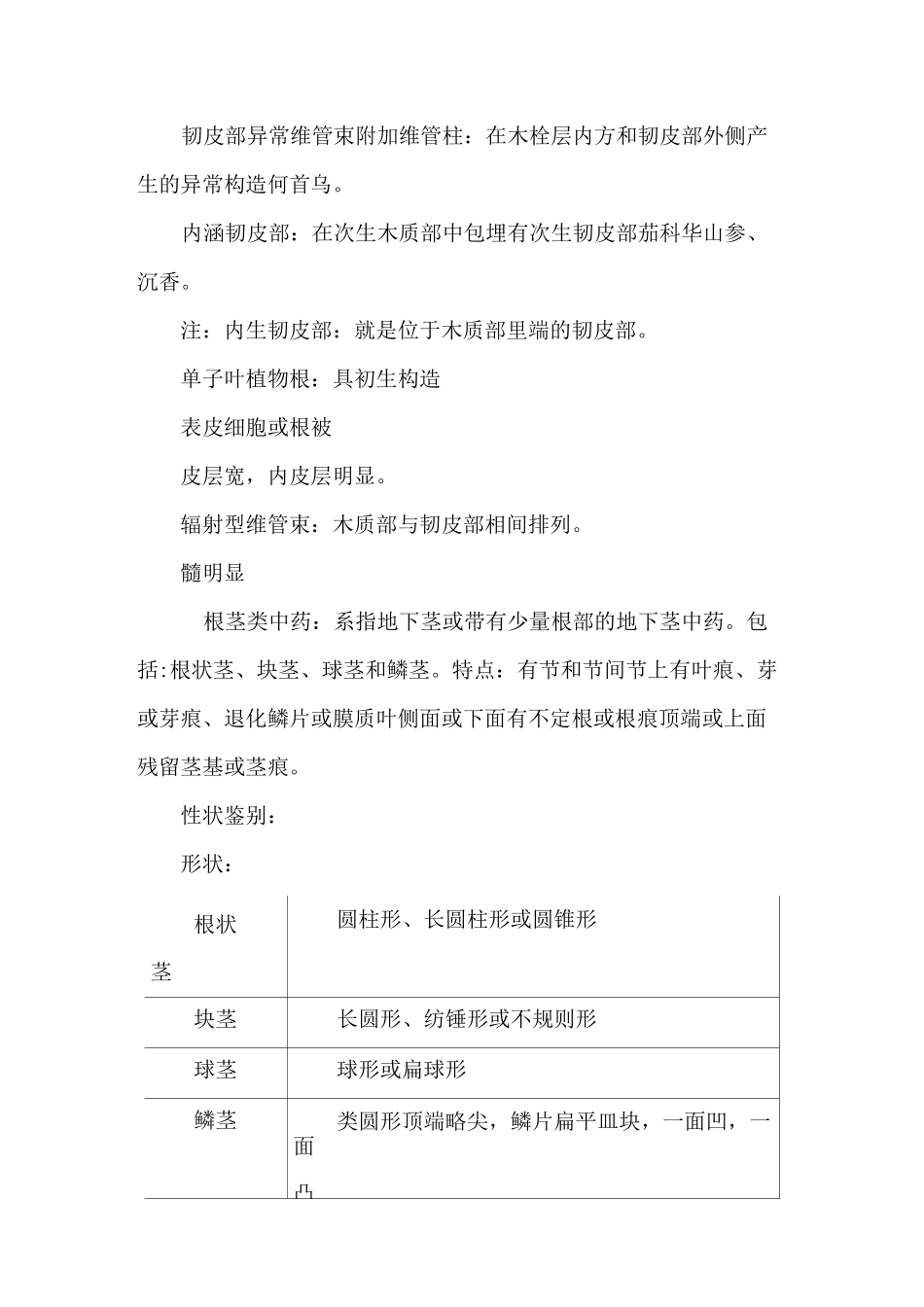 《中药鉴定学》考点：根及根茎类中药_第3页