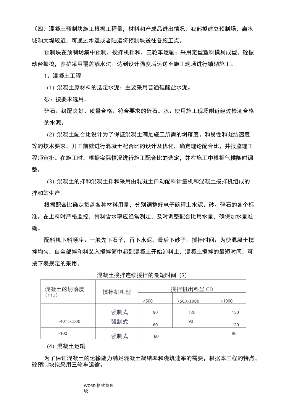混凝土预制块_第1页