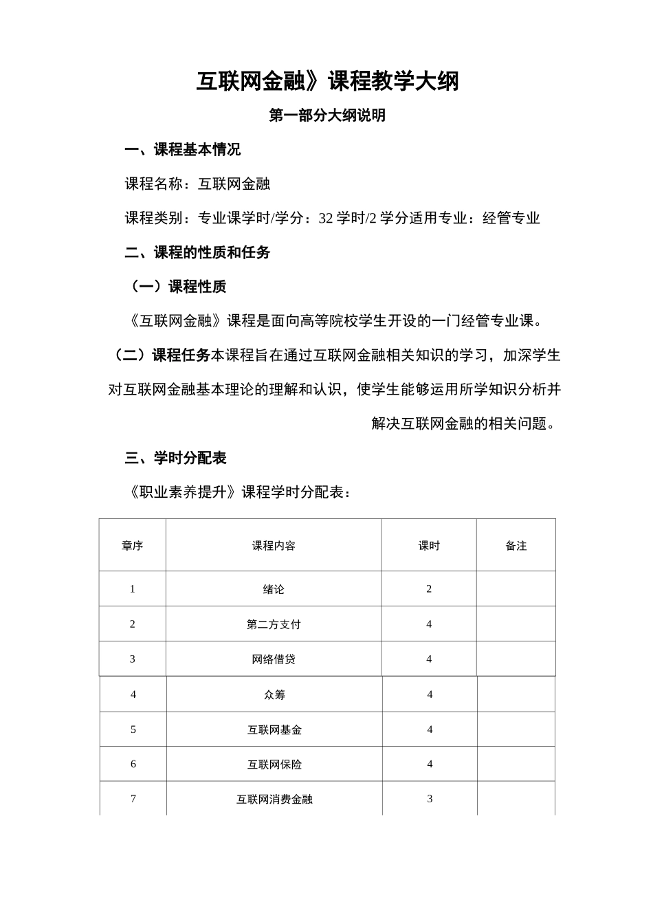 《互联网金融》(教学大纲)_第1页