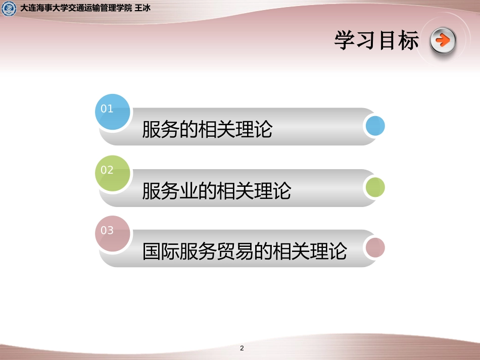 国际服务贸易相关理论_第2页