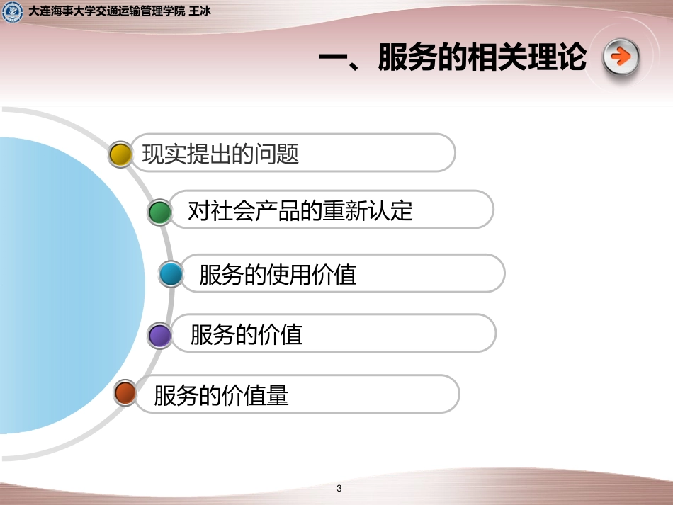 国际服务贸易相关理论_第3页