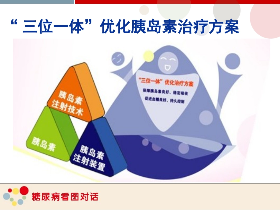 教您如何使用胰岛素-和胰岛素同在_第2页