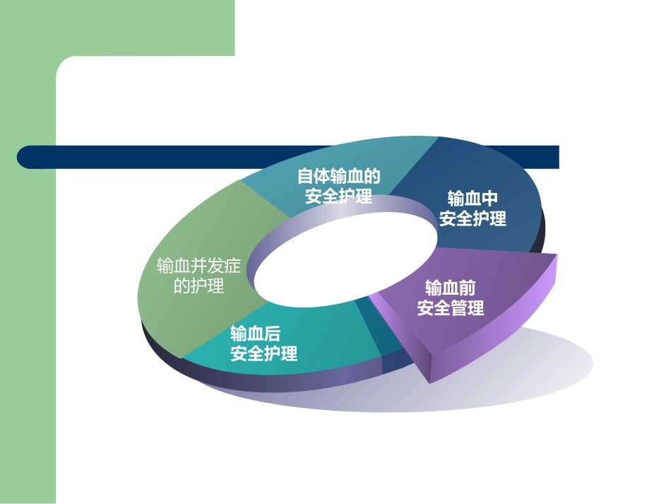 手术室输血安全_第3页