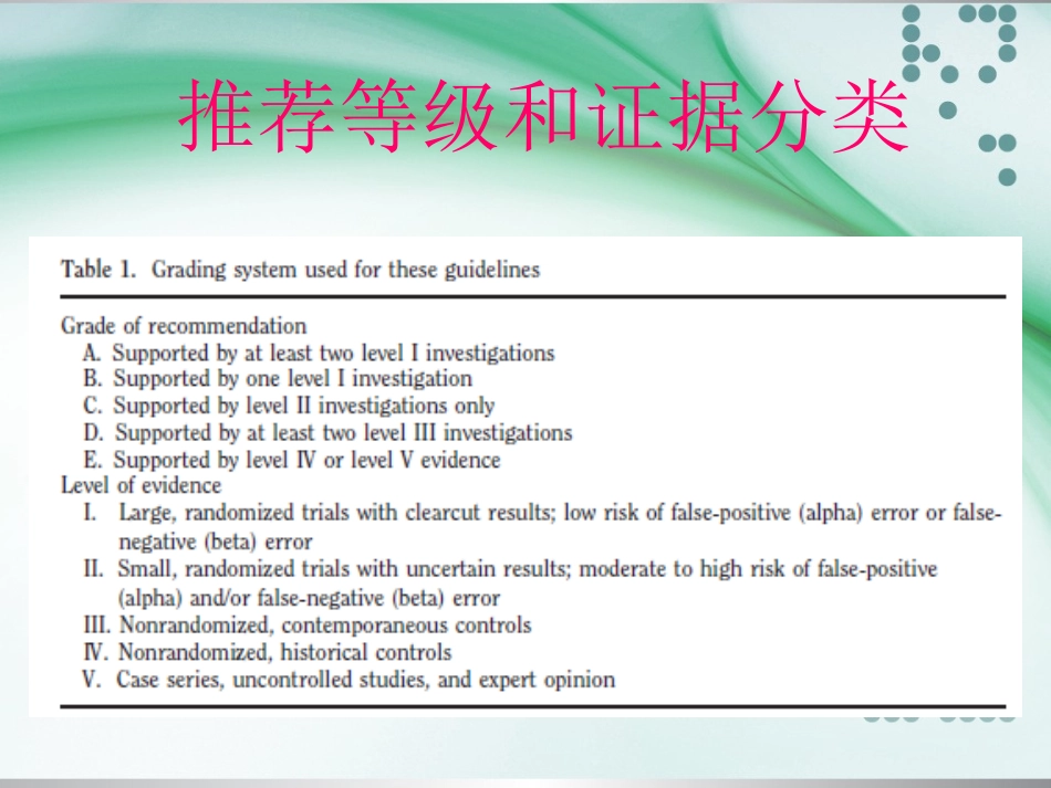 最新重症病人营养指南解读_第3页