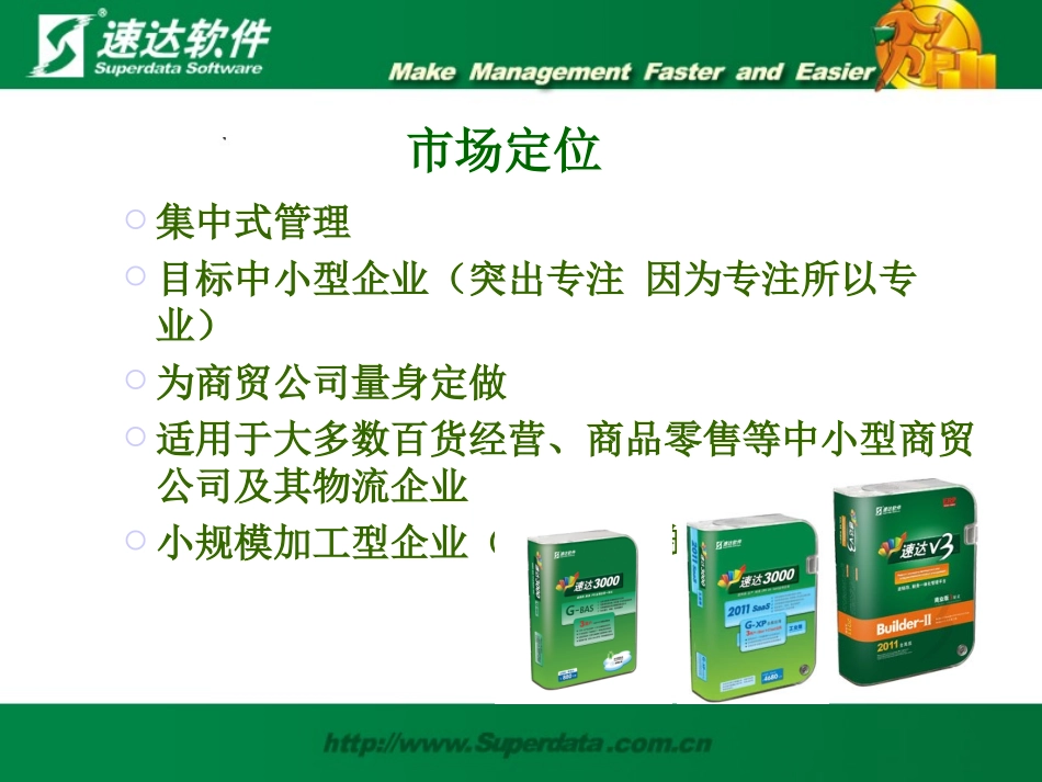 3000系列产品特点分析_第3页