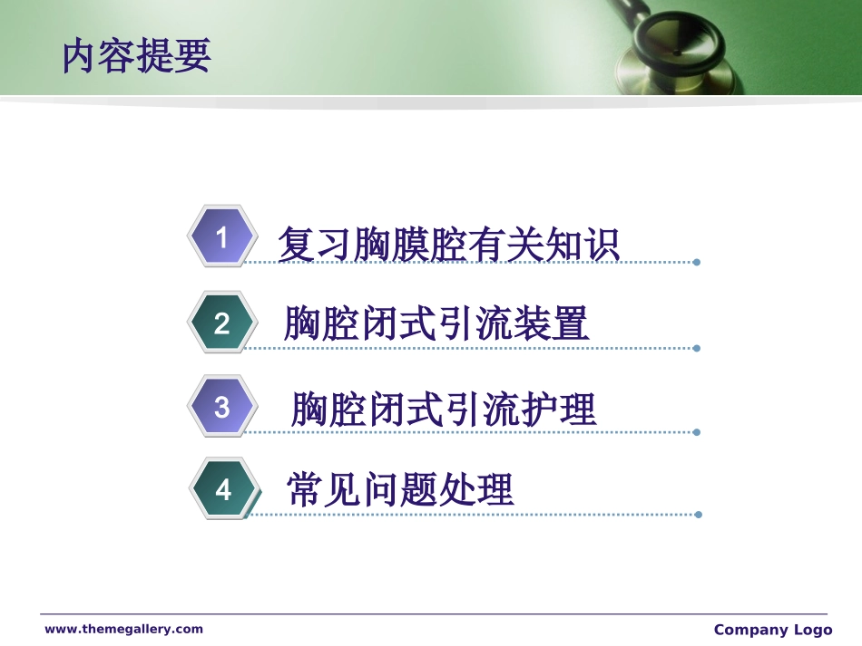 胸外科相关管路护_第2页