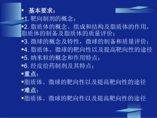 微球主动靶向经皮给药制剂1
