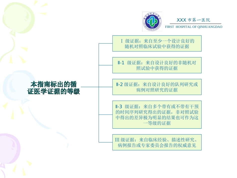 妊娠晚期促子宫颈成熟与引产指南(2014-)_第3页