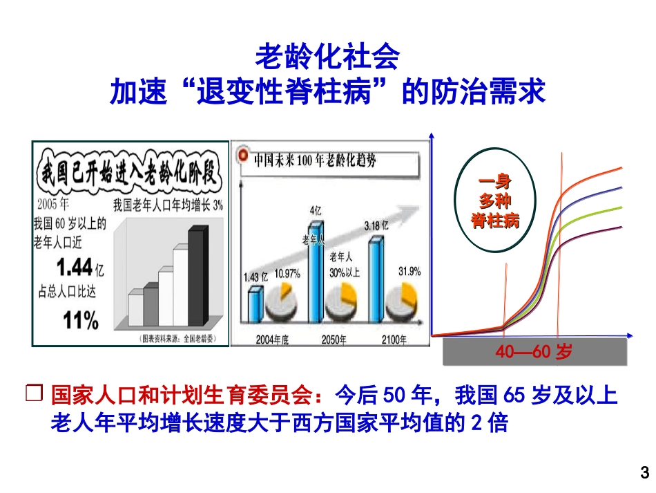 慢性腰痛的中医康复治疗策略_第3页