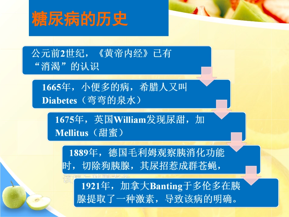 膳食营养与糖尿病_第2页