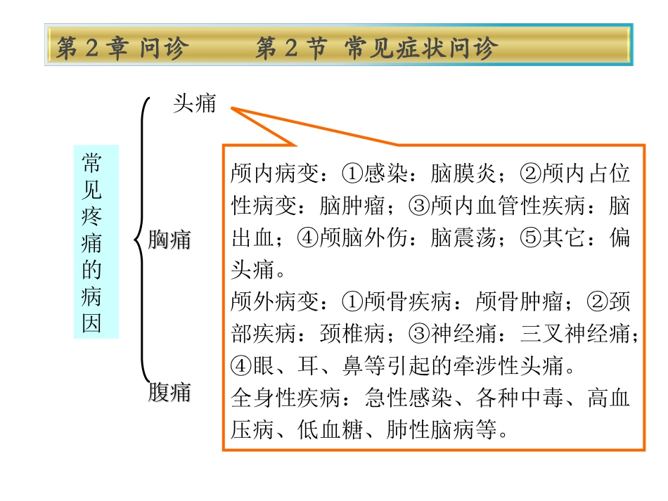 健康评估第2章2节疼痛_第3页