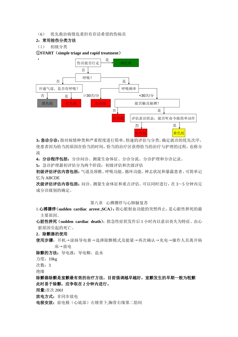 急救重点---学习部_第2页