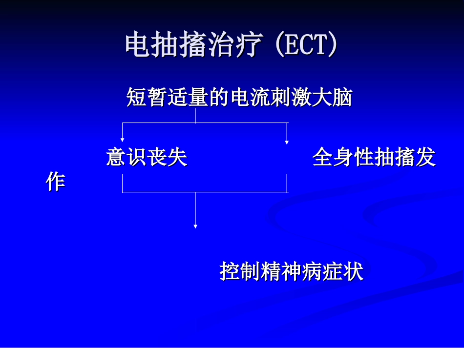 MECT与rTMS在抑郁症的应用现状_第3页