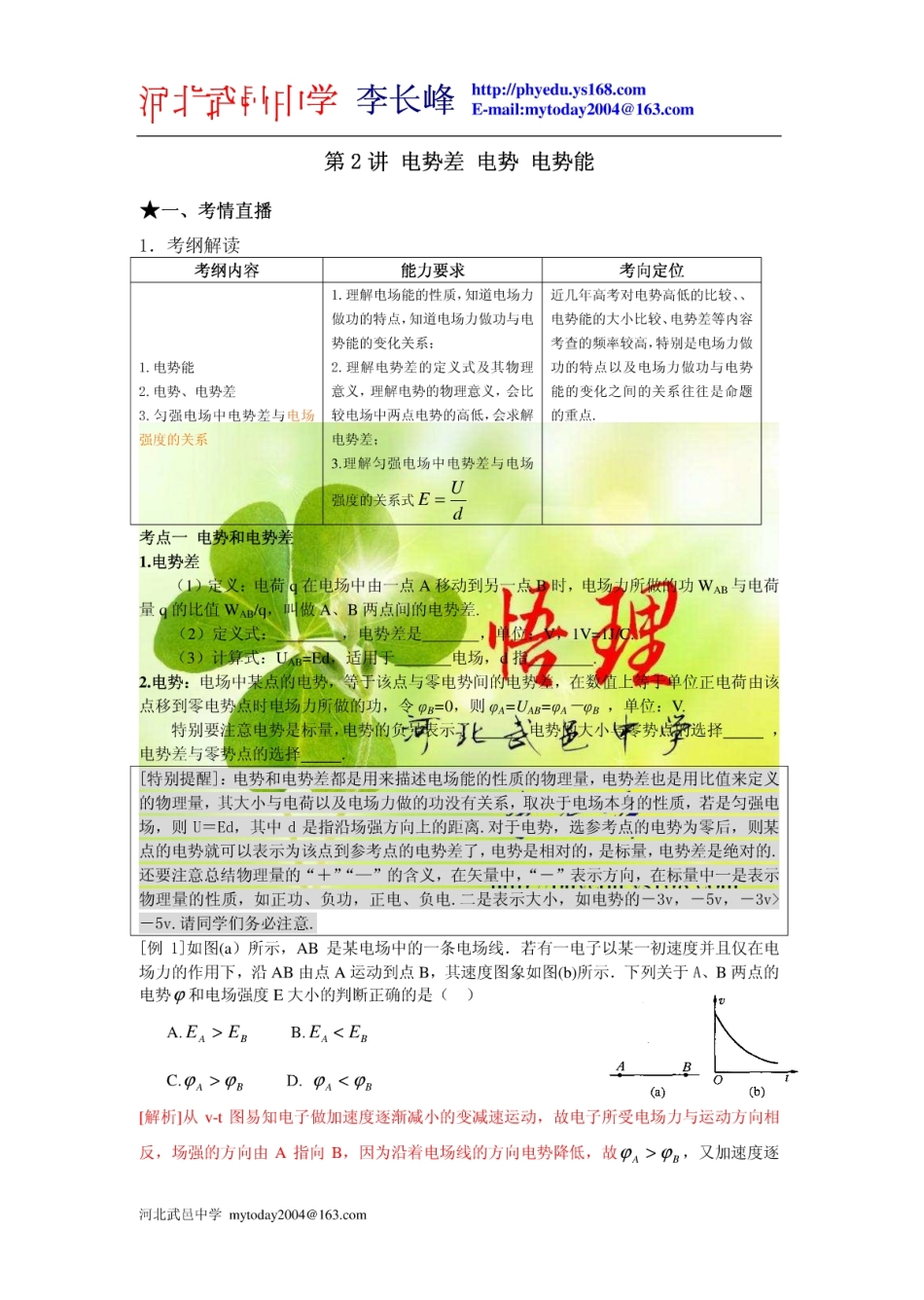 免费-高考物理专题训练-高考物理复习资料第2讲 电势差 电势 电势能11-2907018884868762caaed57b_第1页