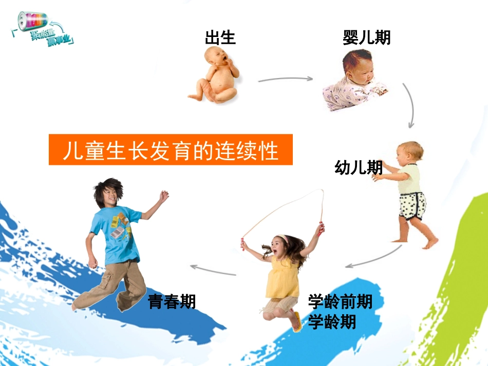 少年儿童营养_第3页