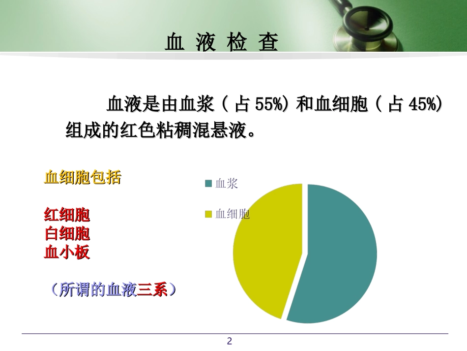 血液检查-17版_第2页