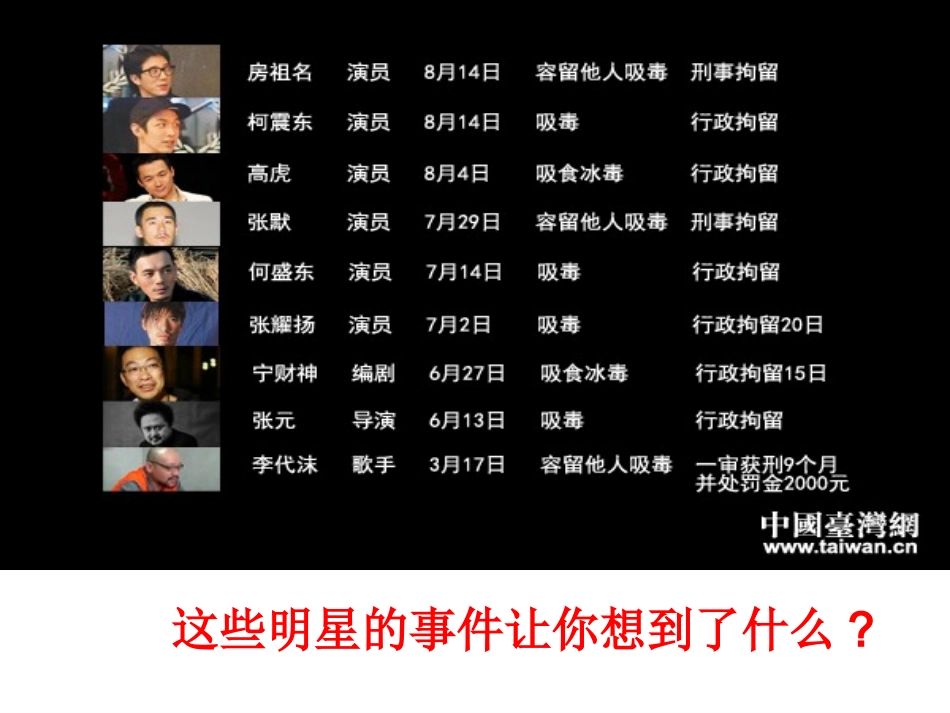 要做的禁毒作品.素材_第2页