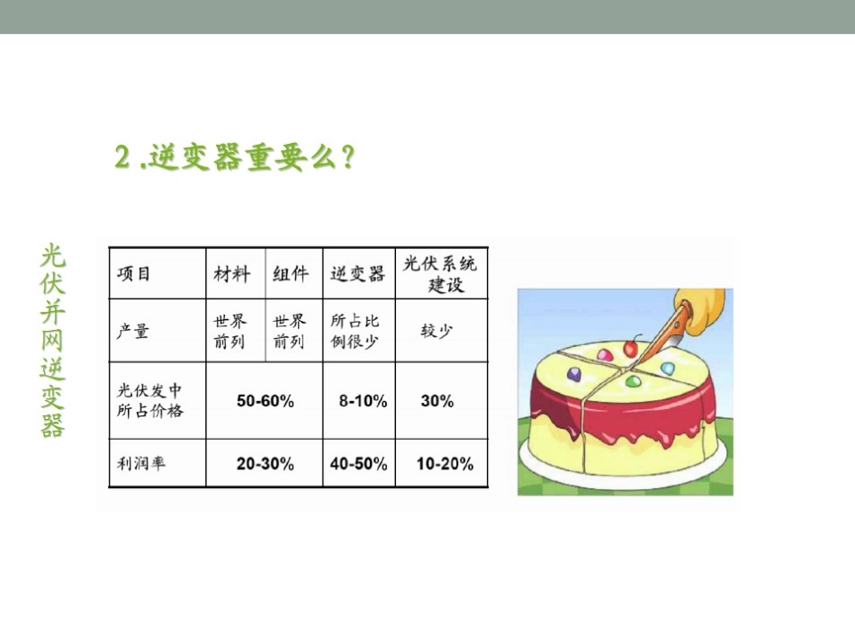光伏系统功率调节器_第3页