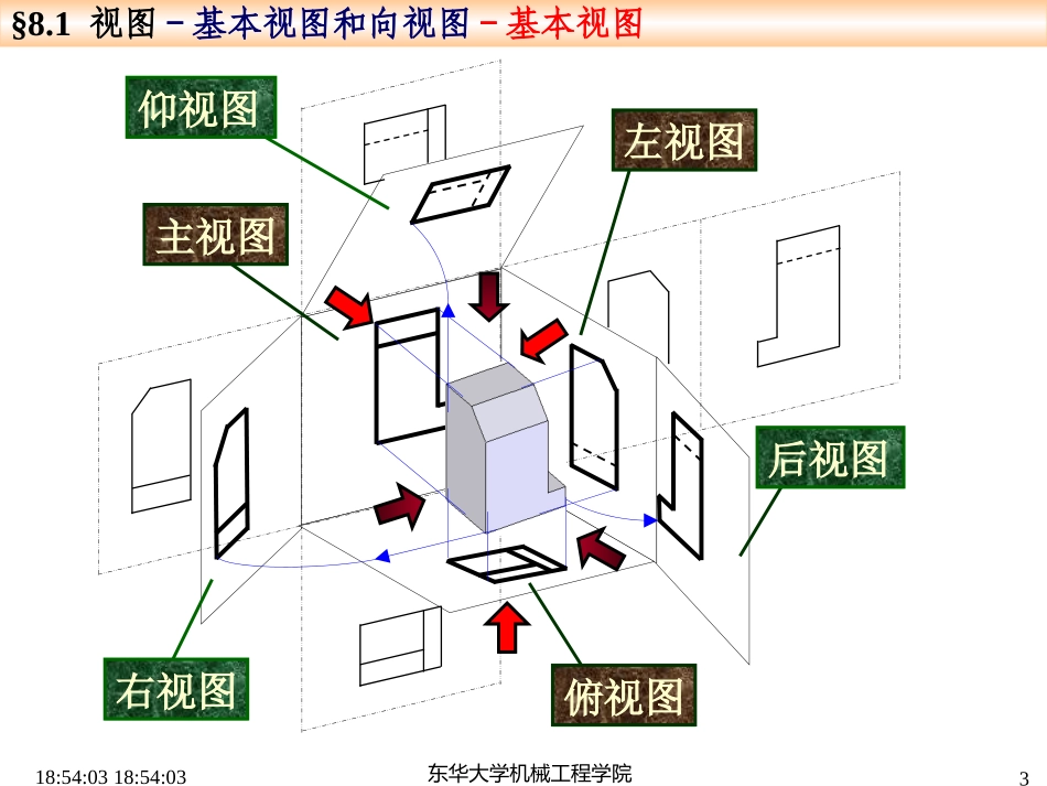 画法几何及工程制图零件常用的表达方法_第3页