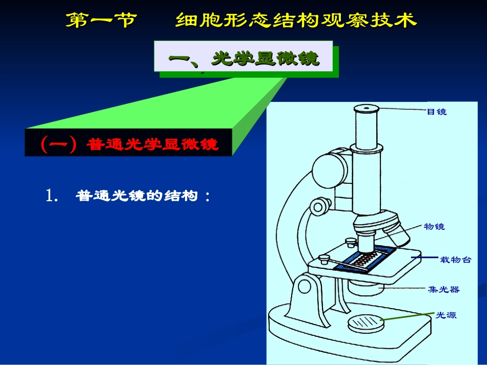 细胞培养常用技术_第3页