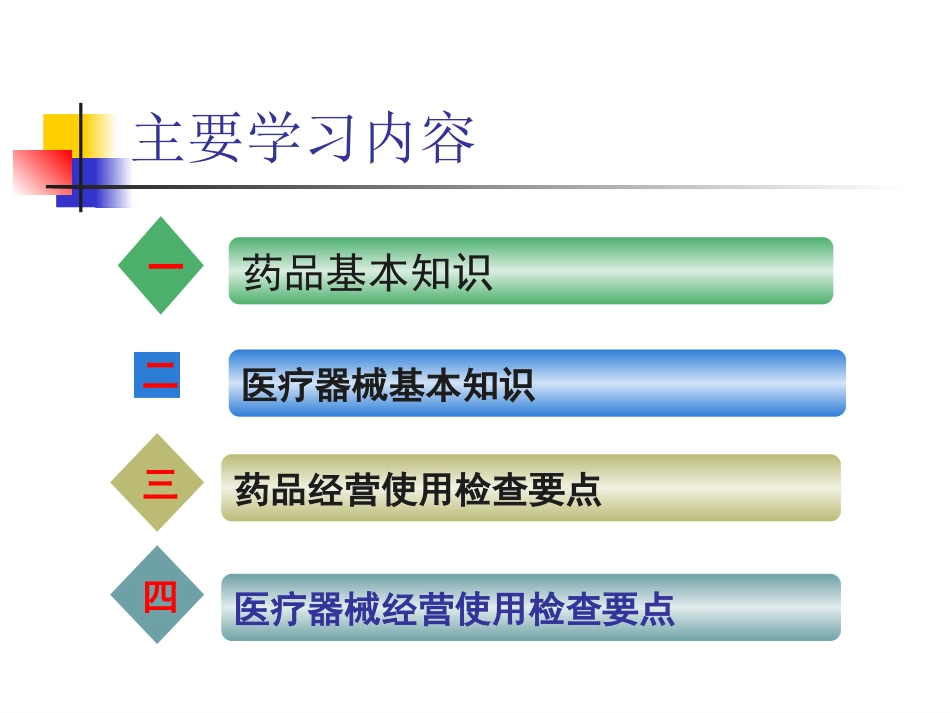 药械基本知识及日常监督检查要点_第2页