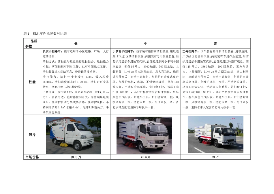 关于购置保障车辆的请示_第3页