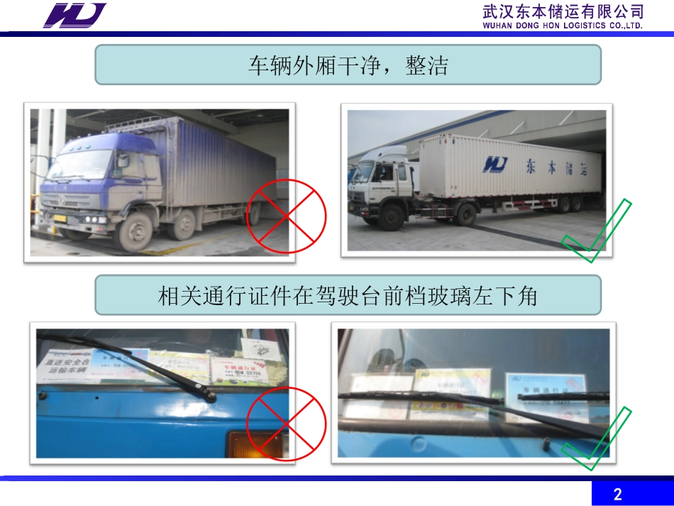 车辆外观及车内物品摆放标准_第2页