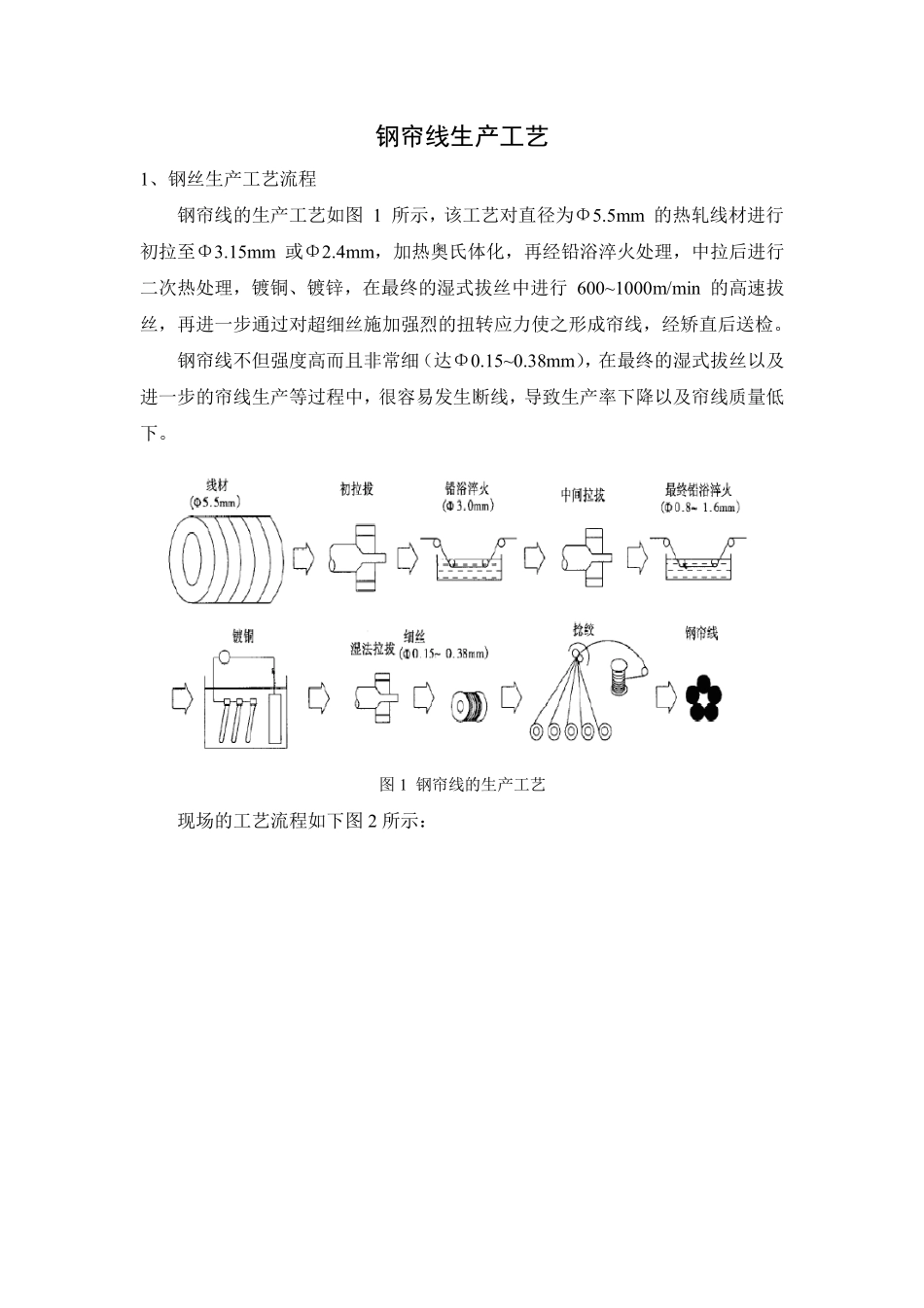 钢帘线生产工艺_第1页