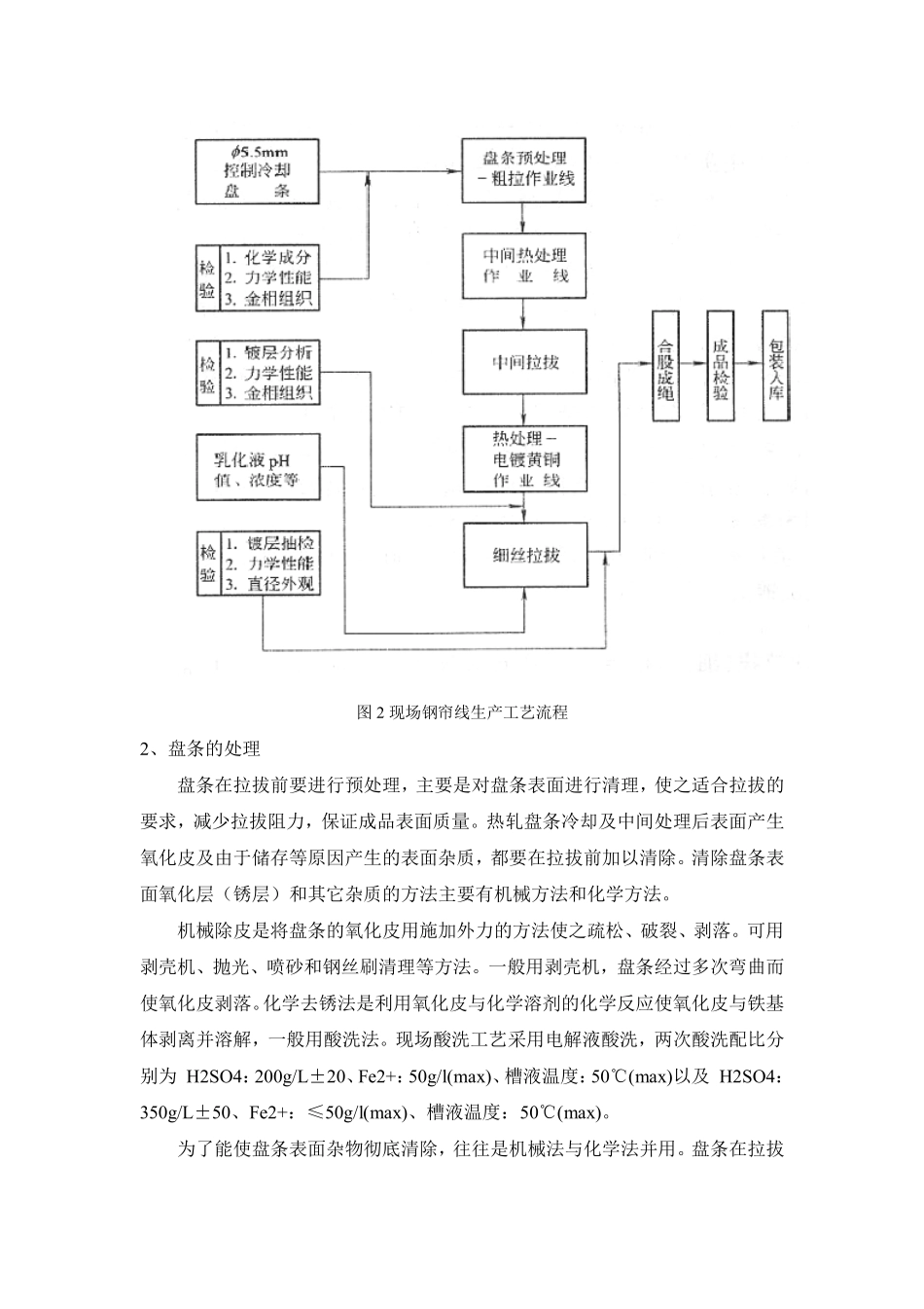 钢帘线生产工艺_第2页