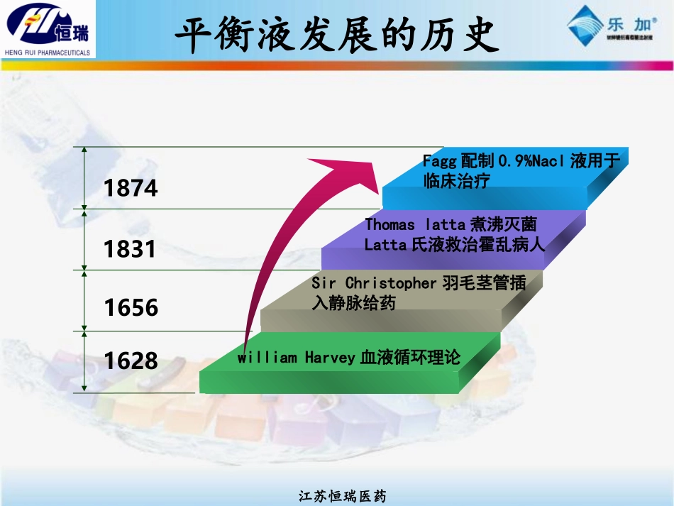 乐加急诊ICU_第3页