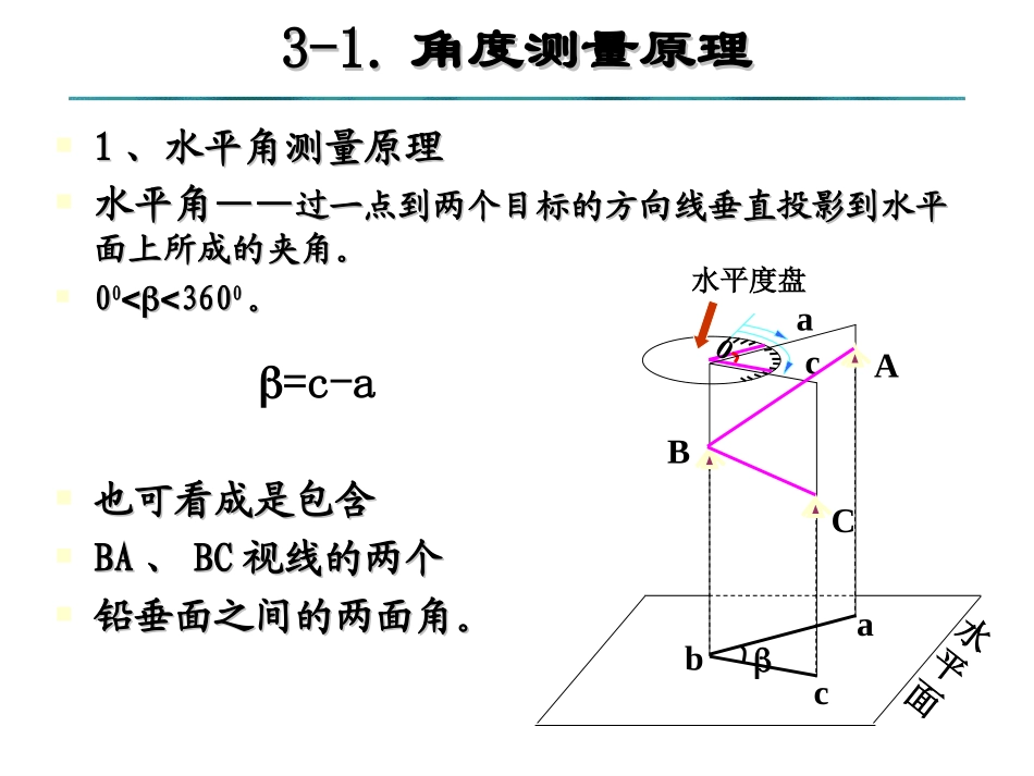 第3章 角度测量_第3页