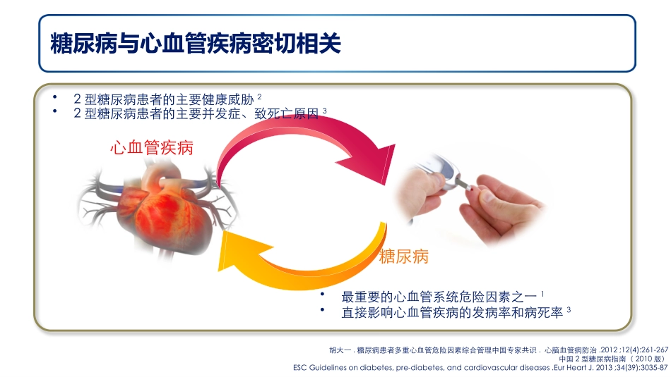 GLP-1受体激动剂对2型糖尿病患者的综合获益_第3页