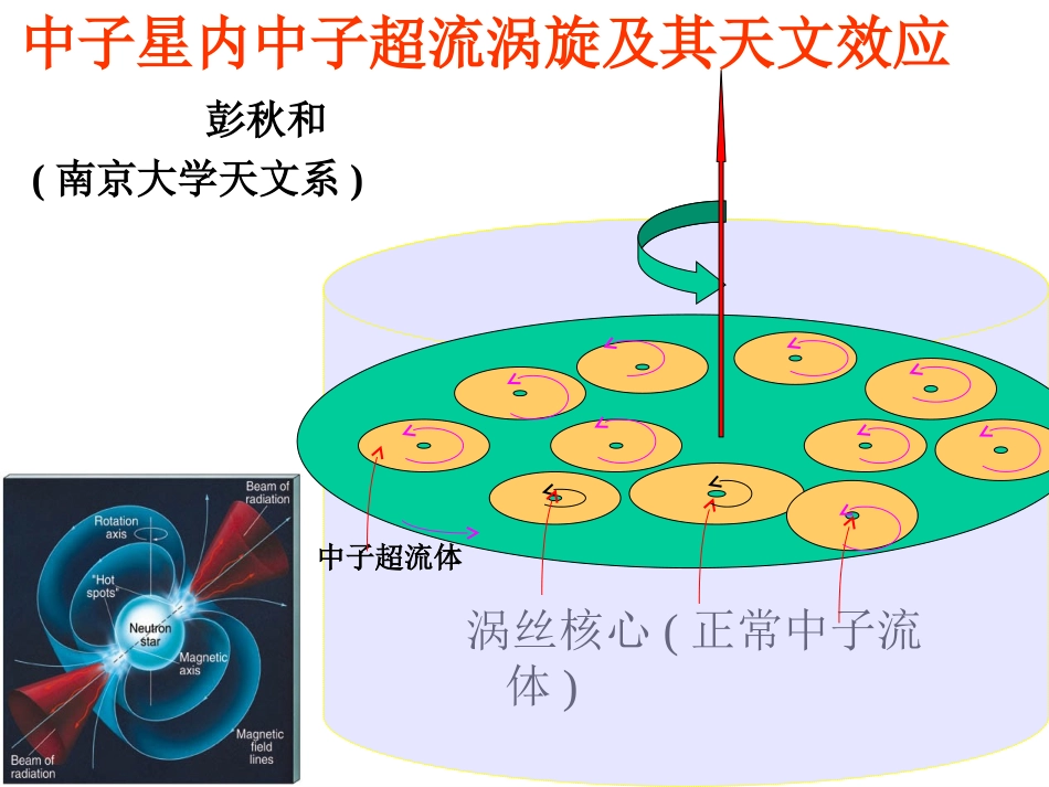 毫秒脉冲星及_第1页