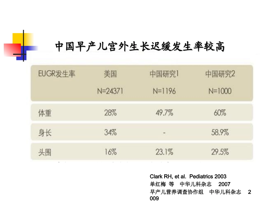 早产儿营养支持_第3页