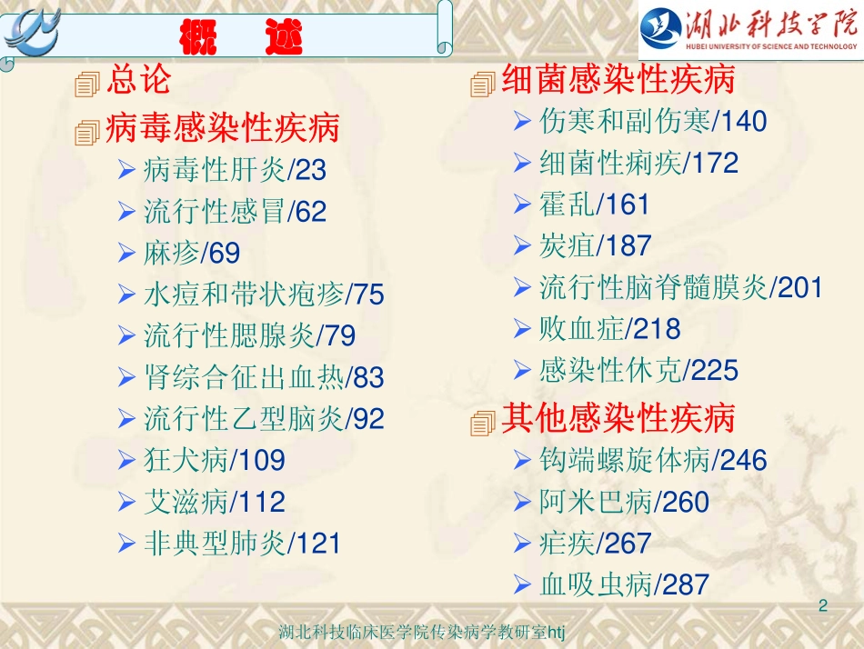 总论2012.12.30_第2页
