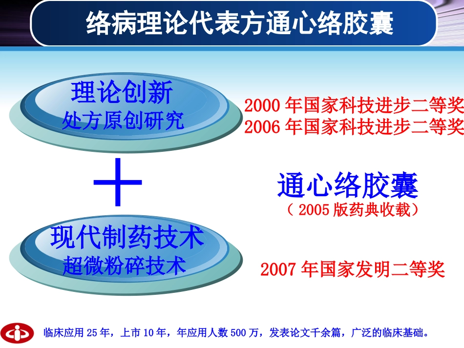 通心络推广幻灯-心血管_第2页