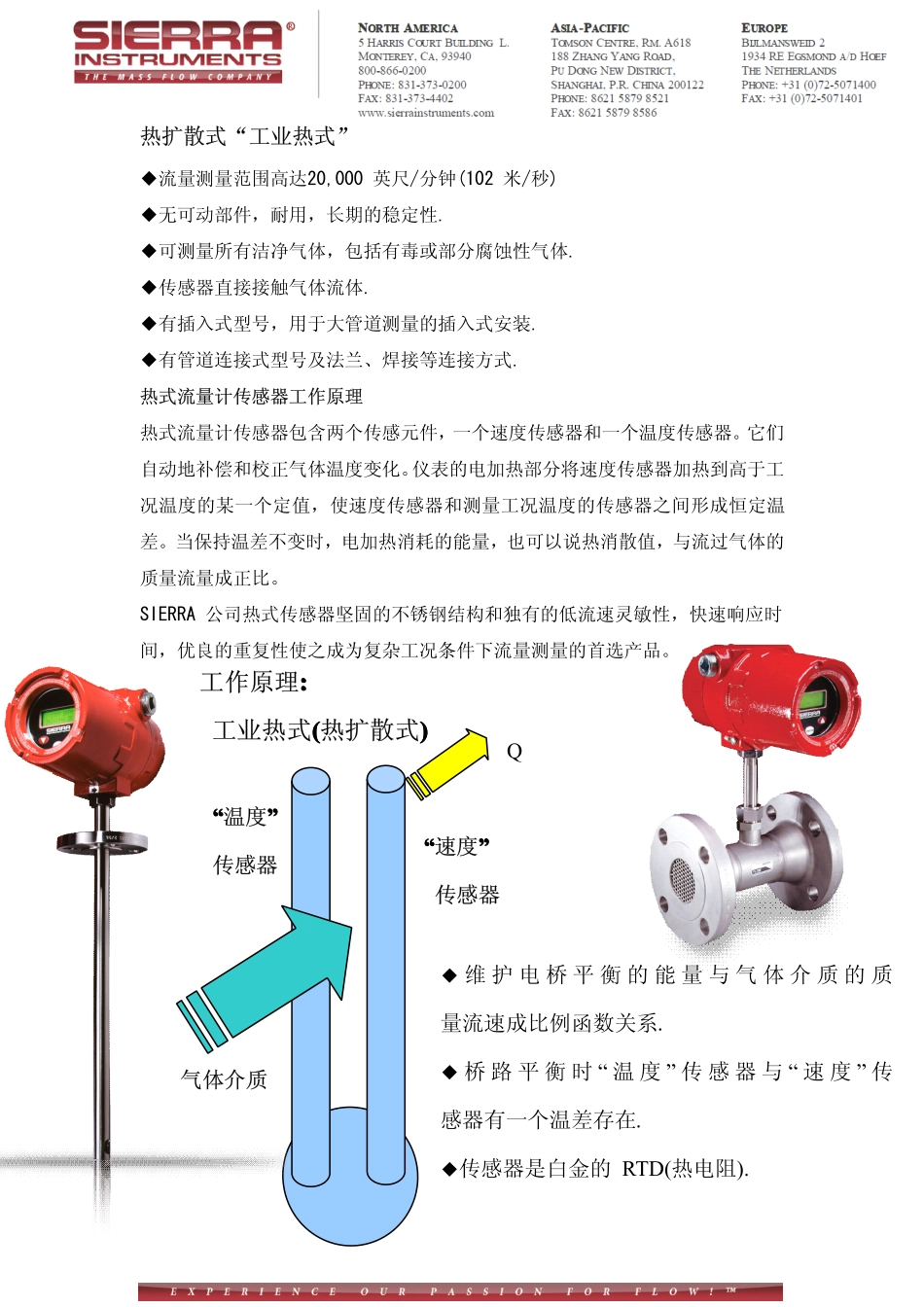 智能型工业热式气体质量流量计1_第3页
